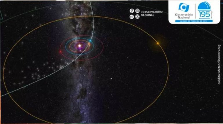 Norte e Nordeste terão visão privilegiada de chuva de meteoros na noite desta sexta-feira (22)