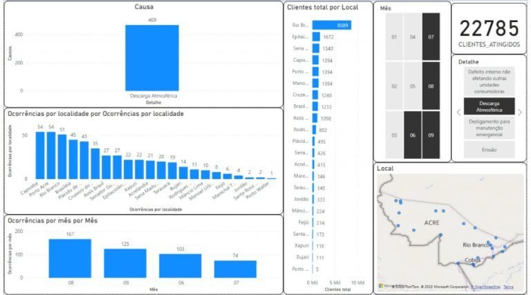Descargas atmosféricas deixam mais de 22,7 mil clientes sem energia no Acre