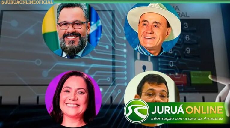 Instituto Veritá: Alan com 41,3%, Bocalom com 26%, Mailza 25% e Thor com 7,7%